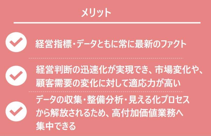 野村総研、顧客企業の経営判断の高度化に向けDomoを活用