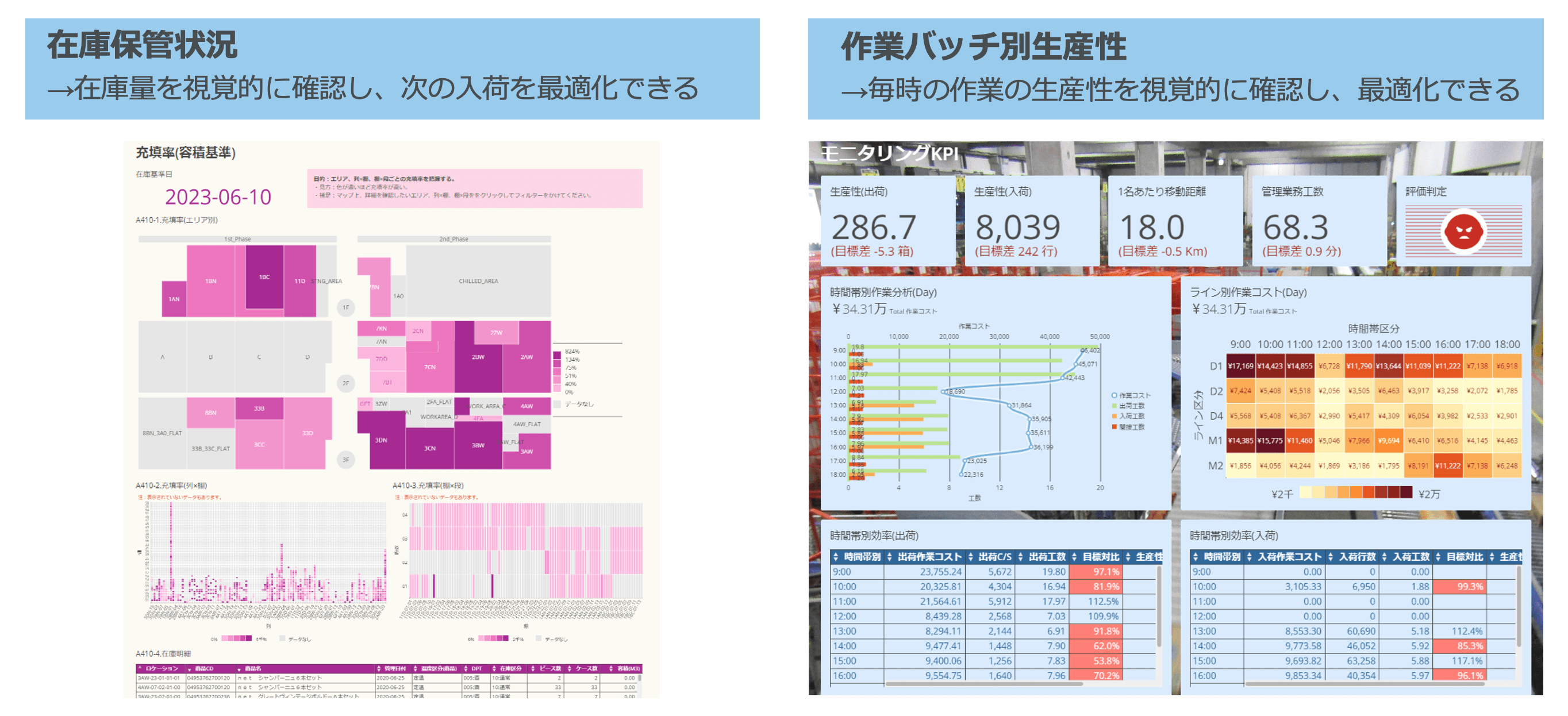 Domo導入事例 インタビュー資料2