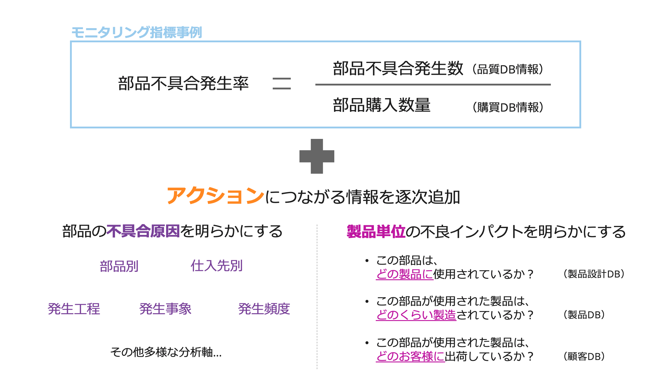 Domo導入事例 資料2