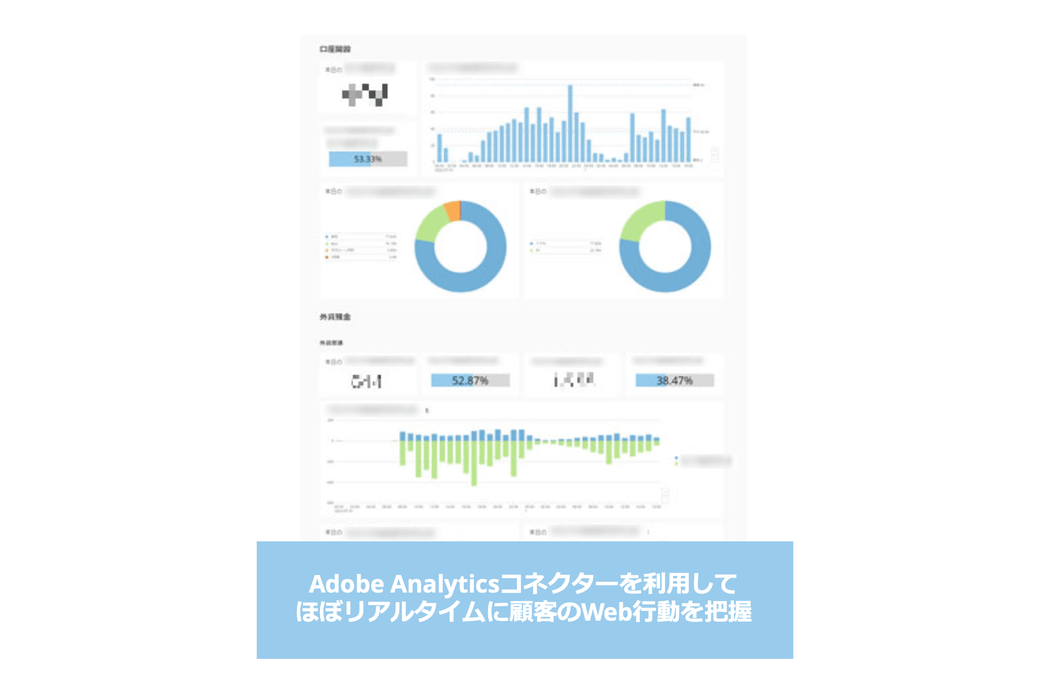 Domo導入事例 インタビュー資料4