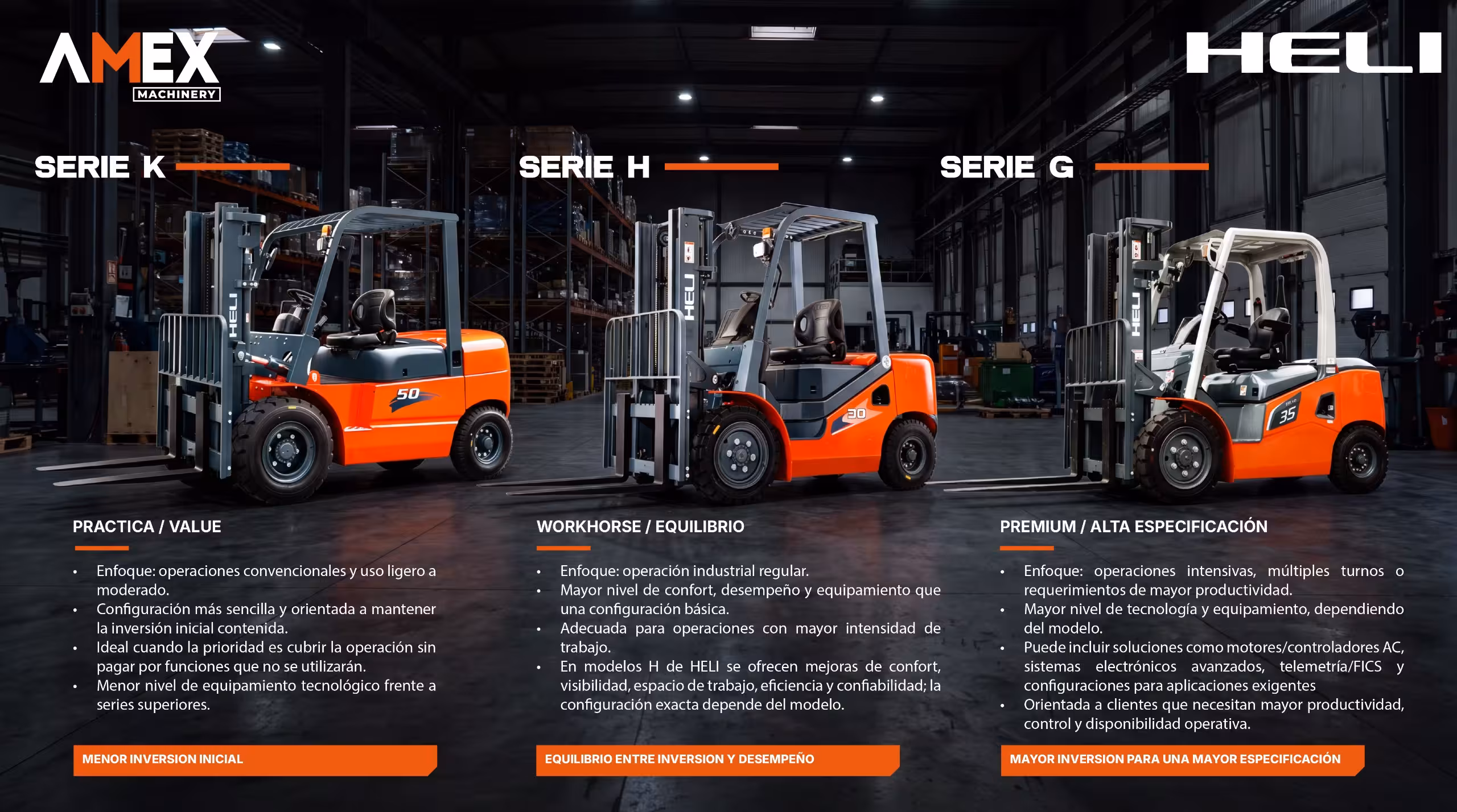 Comparativo de montacargas HELI series K, H y G en nave industrial