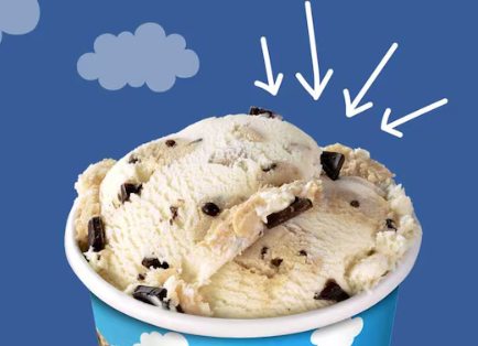 SOHIP Ice Cream Social