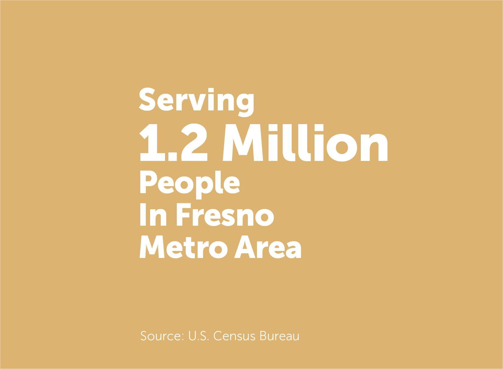 Infographic