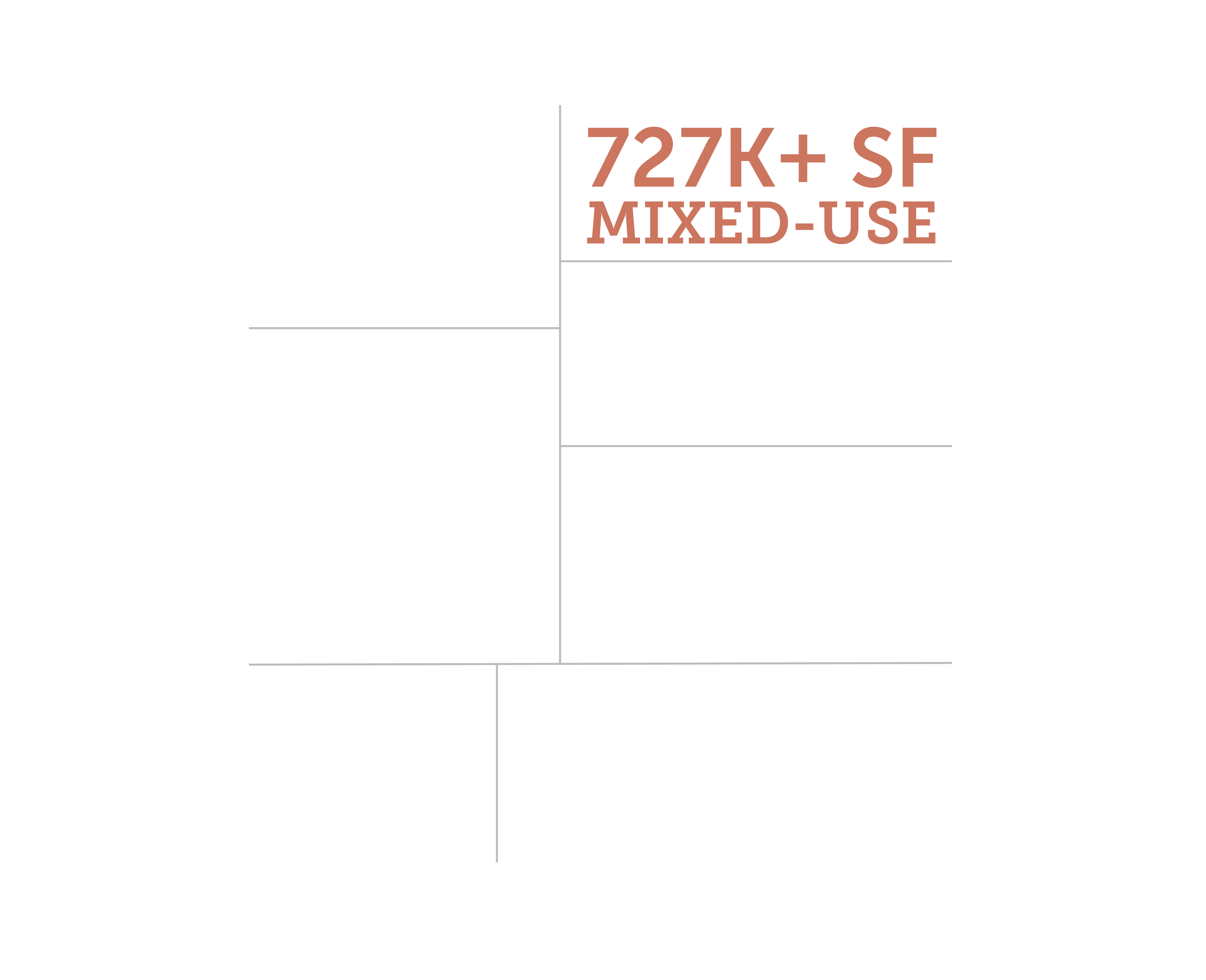 727,000-plus square foot mixed-use graphic
