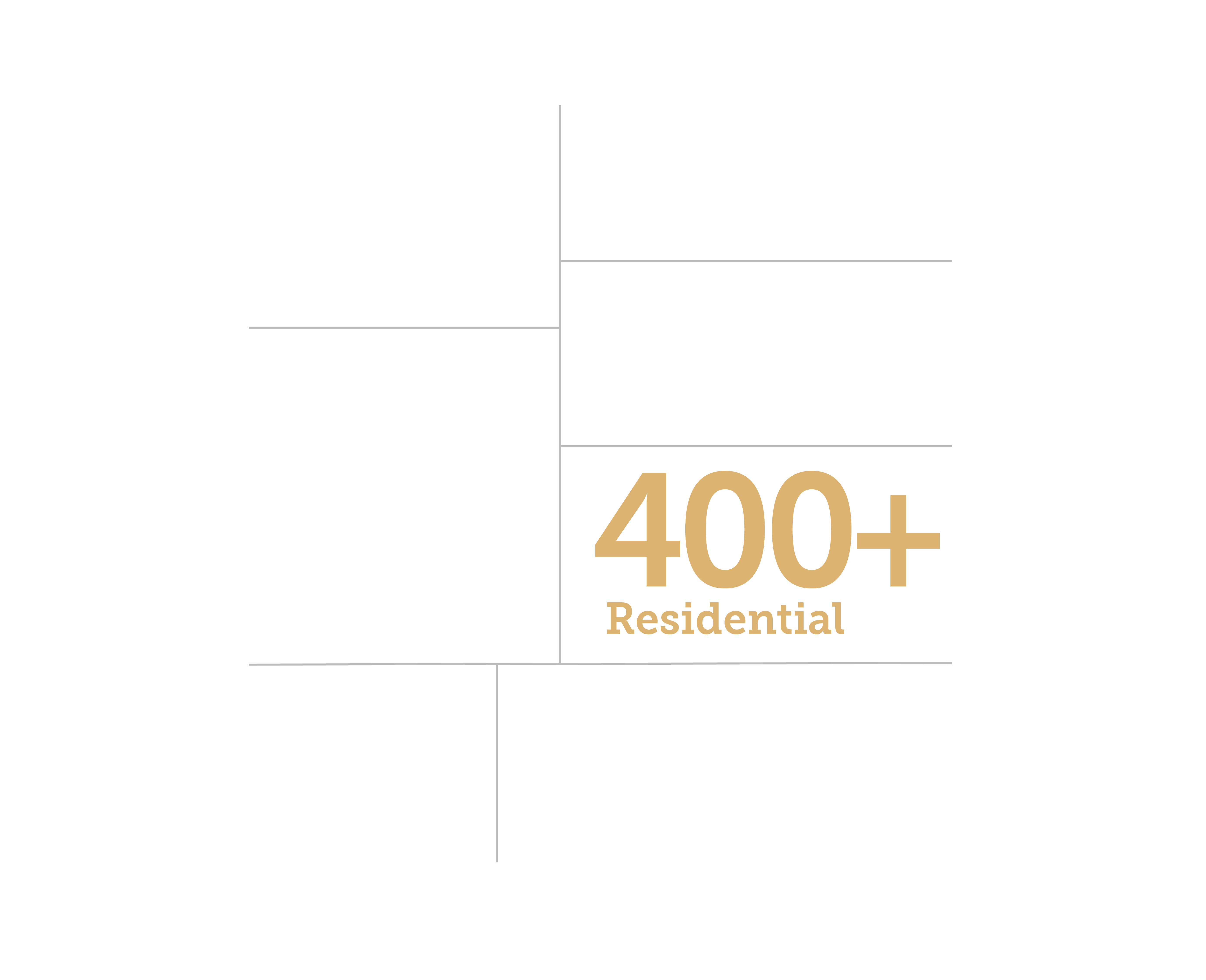 Text that says "400-plus residential"