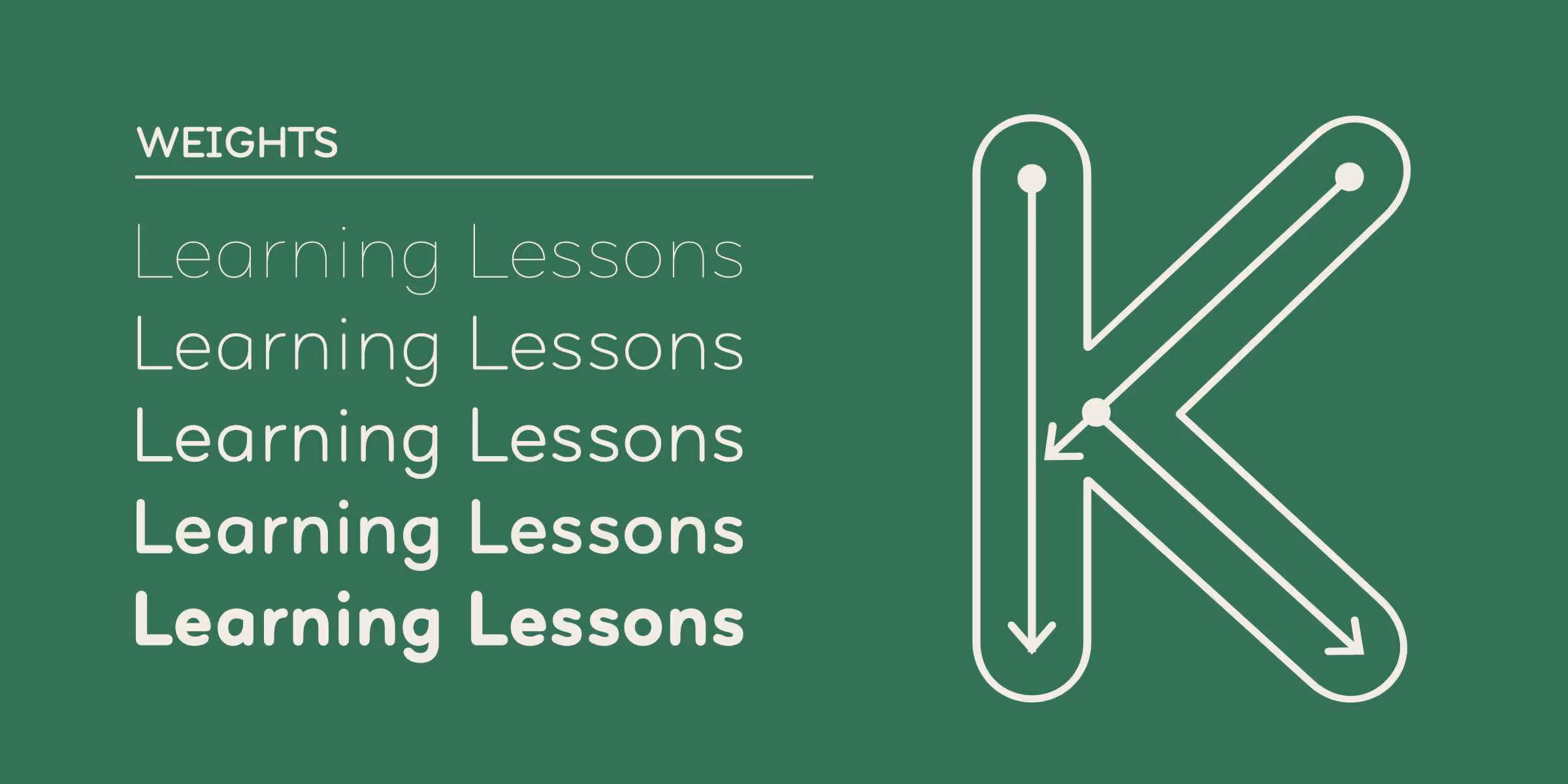 The weights of Formulate in light letters on a dark green background. There is a large K demonstrating the outline style with arrows inside.