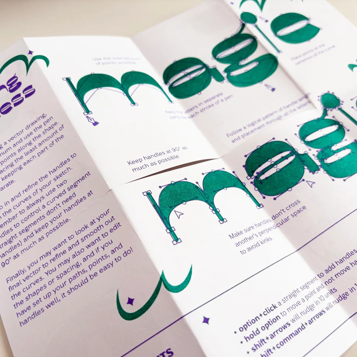 The booklet unfolded and laid out to show the poster on the reverse side