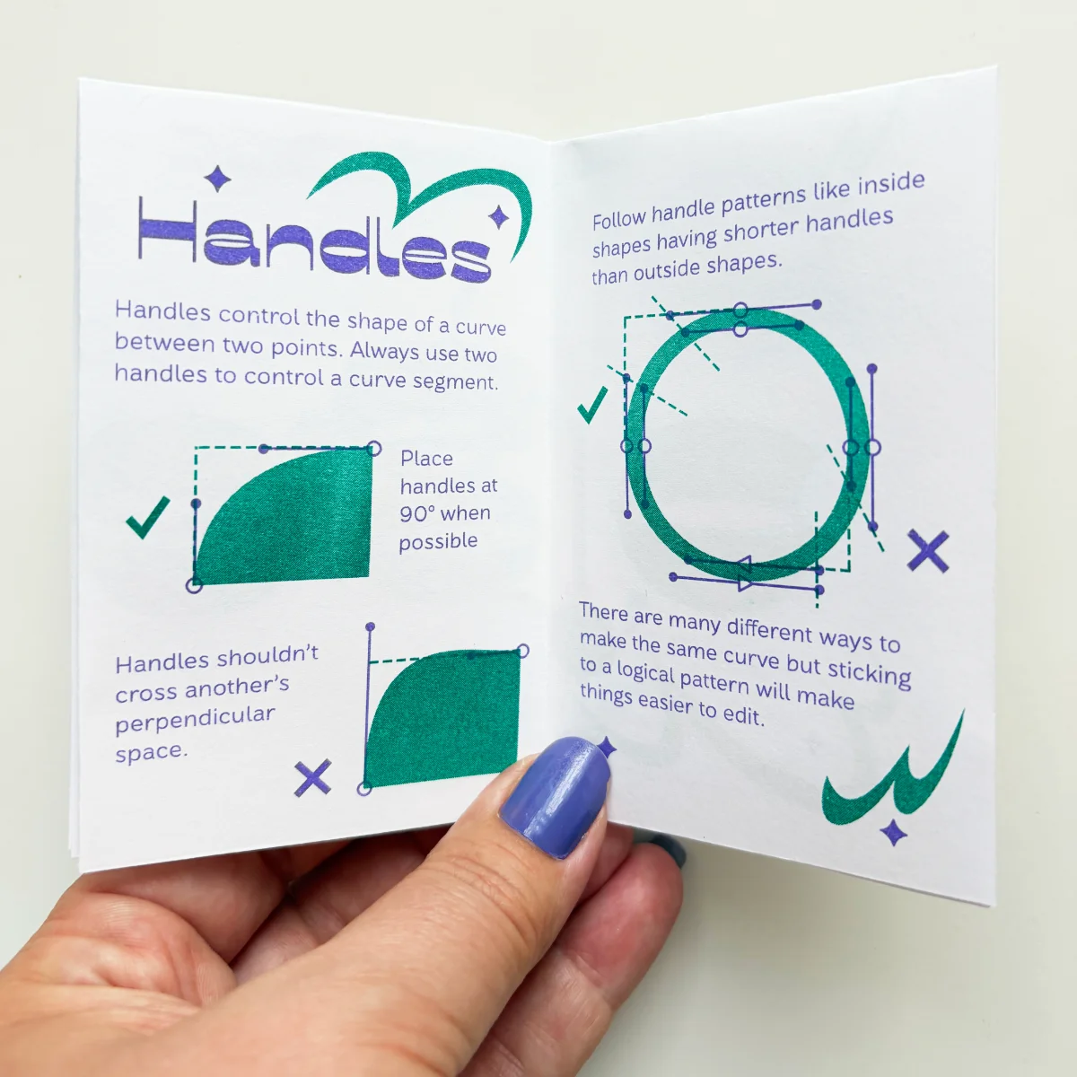 a hand holding the small booklet open to a spread about Handles
