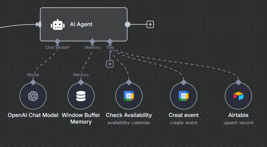 image of team discussion (for a hr tech)