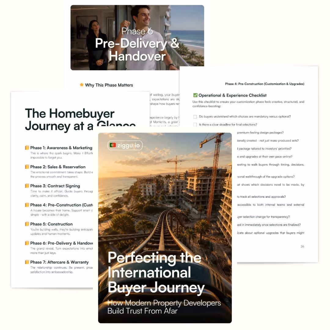 Pagina's uit de Ziggu-gids 'Perfecting the International Buyer Journey', met de cover en checklists over de zeven fases van het kooptraject