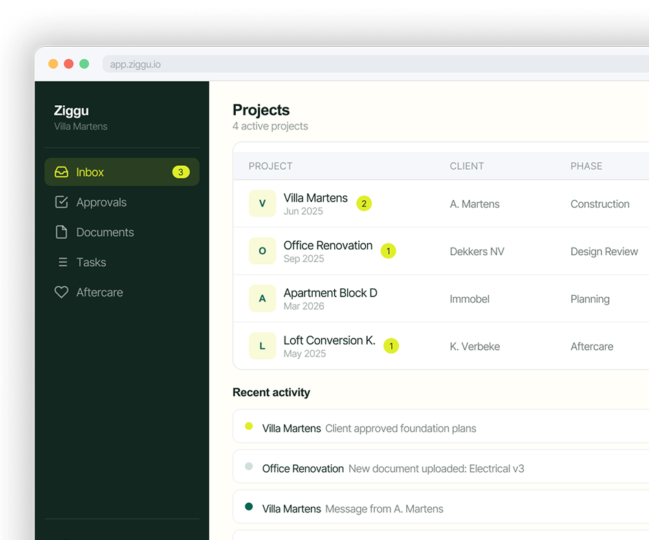 Project dashboard showing four active projects with clients and phases, plus recent activity updates.
