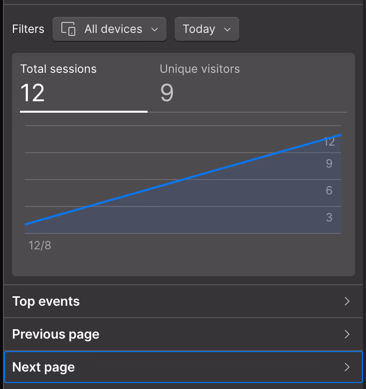 Webflow Analyze Insights