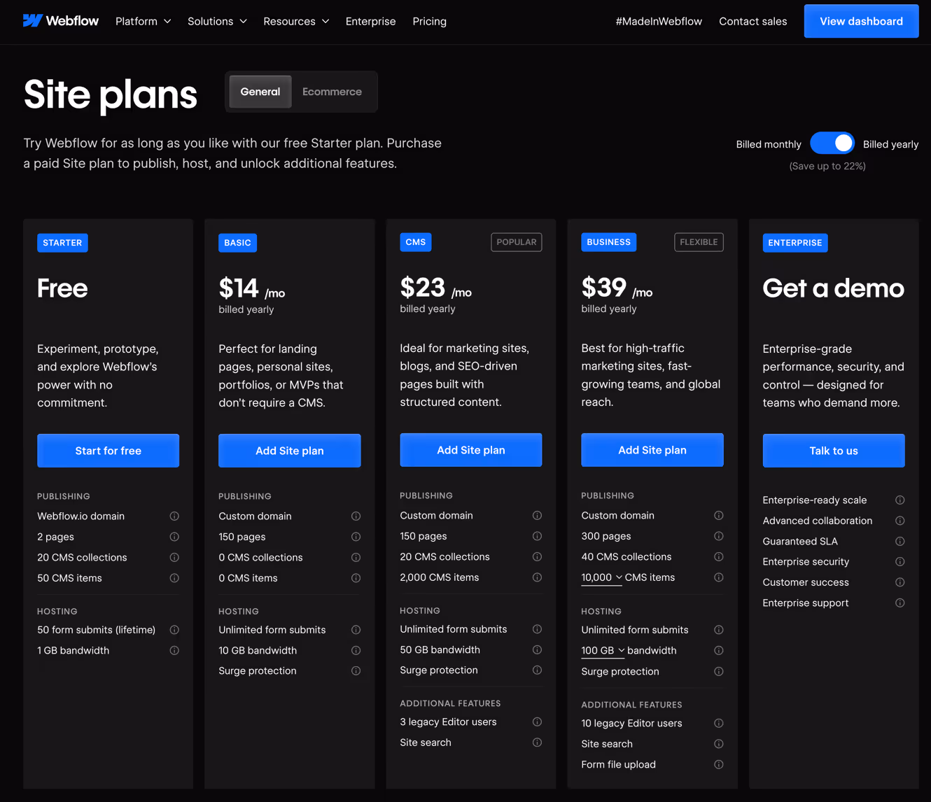 Webflow pricing