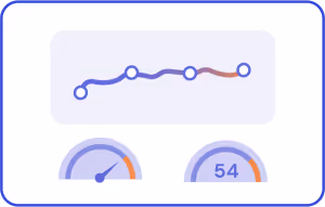 performance testing part of the agile development process