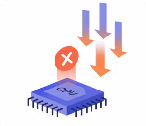 CPU Utilization