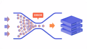 What is a performance bottleneck