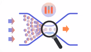 How to Identify a Bottleneck