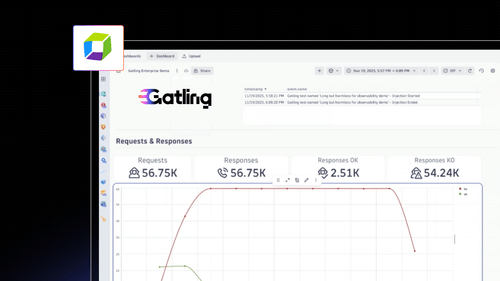 Native Dynatrace integration
