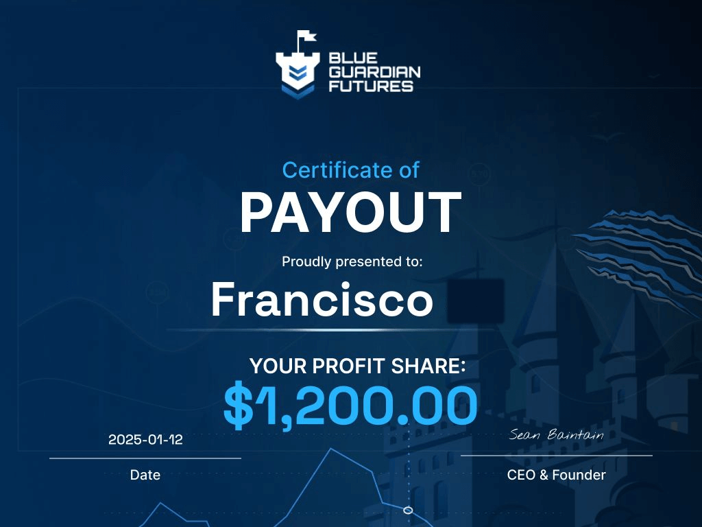 Payout to trader image screenshot of profit share and date of payout made.