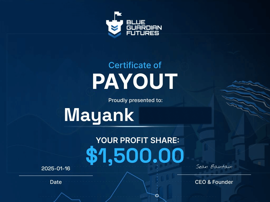 Payout to trader image screenshot of profit share and date of payout made.