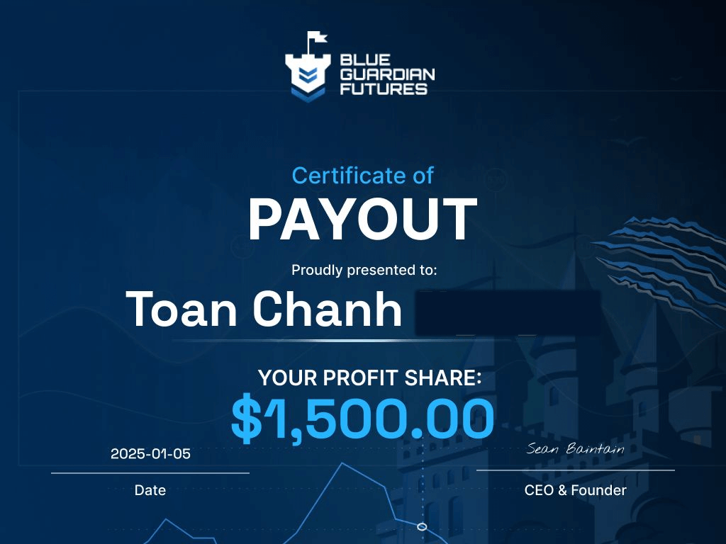 Payout to trader image screenshot of profit share and date of payout made.