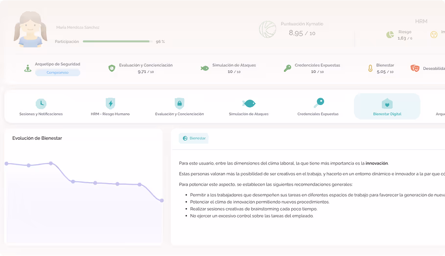 72h to full organizational risk mapping