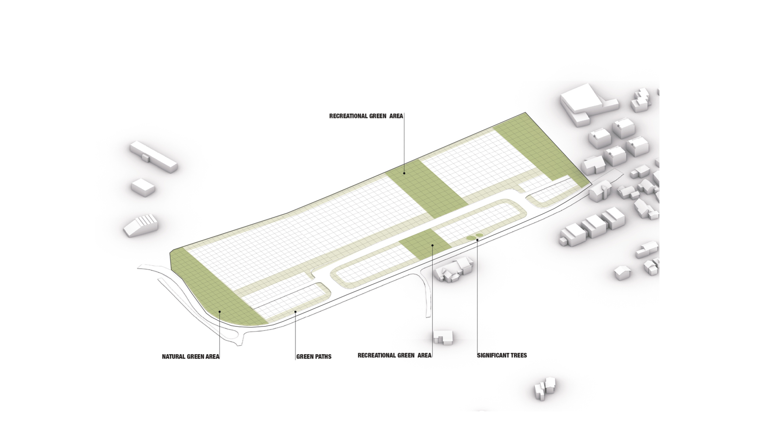 Diagram of green area at Campus Reichhold