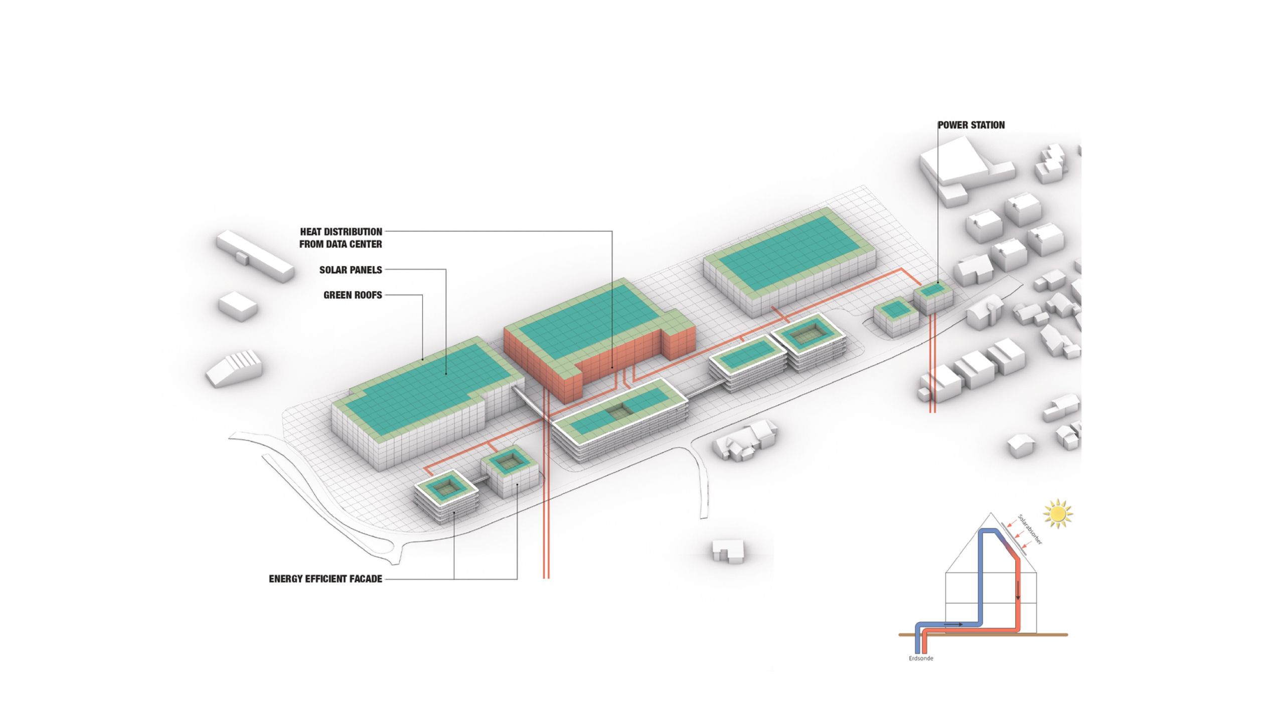 Diagram of Campus Reichhold