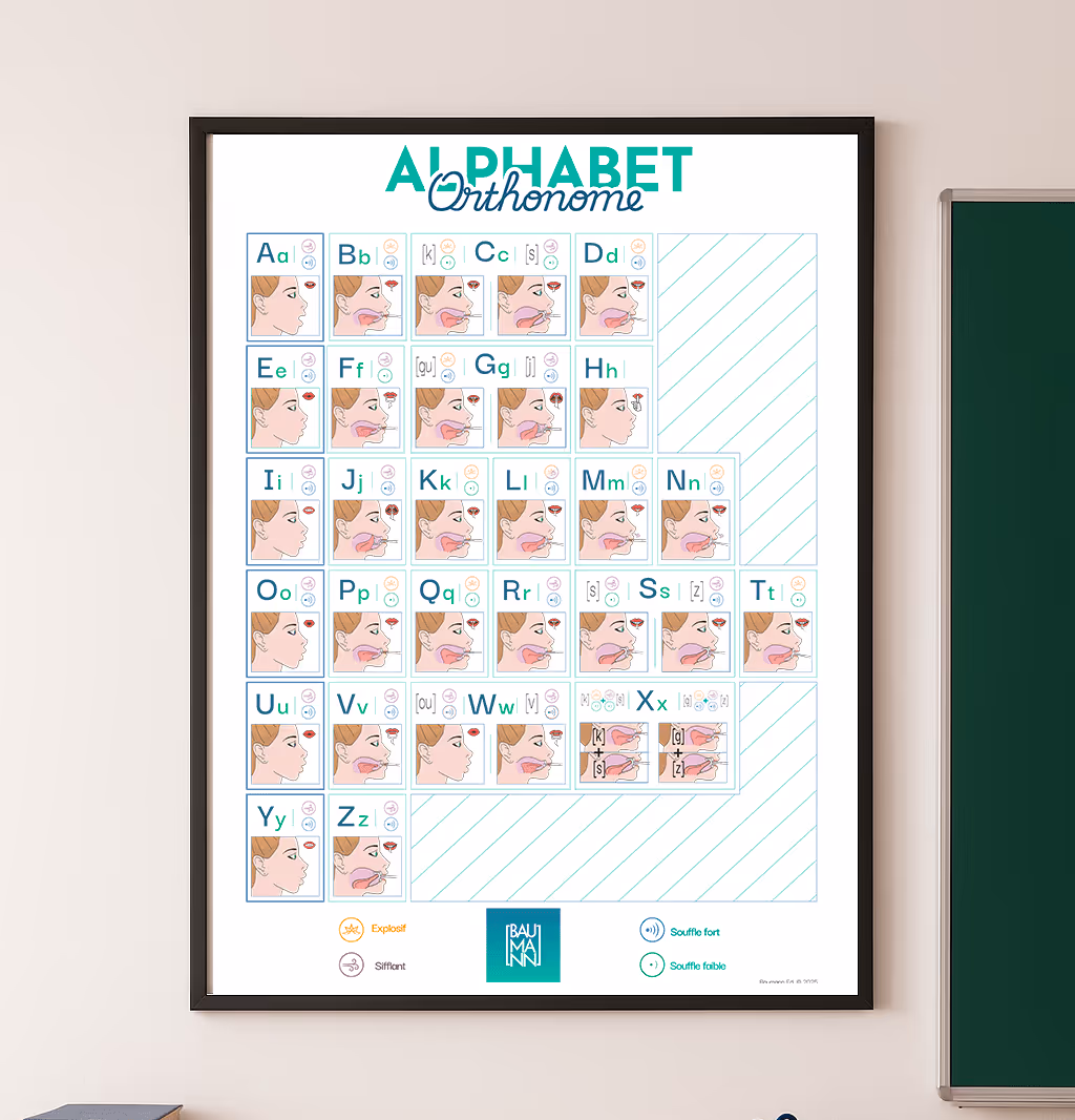 Le poster alphabet avec illustration d'aide
