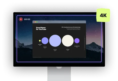 Computer monitor displaying a podcast length chart with colored circles representing time categories and percentages, against a starry mountain background.