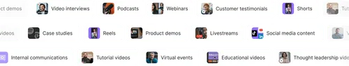 Grid of diverse video content types including video interviews, podcasts, webinars, customer testimonials, shorts, case studies, reels, product demos, livestreams, social media content, internal communications, tutorial videos, virtual events, educational videos, and thought leadership videos.