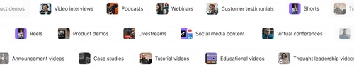 Icons and labels for various video content types including Video interviews, Podcasts, Webinars, Customer testimonials, Shorts, Reels, Product demos, Livestreams, Social media content, Virtual conferences, Announcement videos, Case studies, Tutorial videos, Educational videos, and Thought leadership videos.