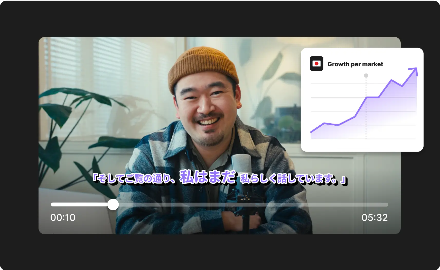 Smiling man wearing a brown beanie and plaid jacket speaking into a microphone with a growth per market chart overlay on the top right.