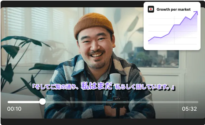 Smiling man wearing a brown beanie and plaid shirt speaking into a microphone, with a video progress bar and a graph labeled 'Growth per market' in the top right corner.