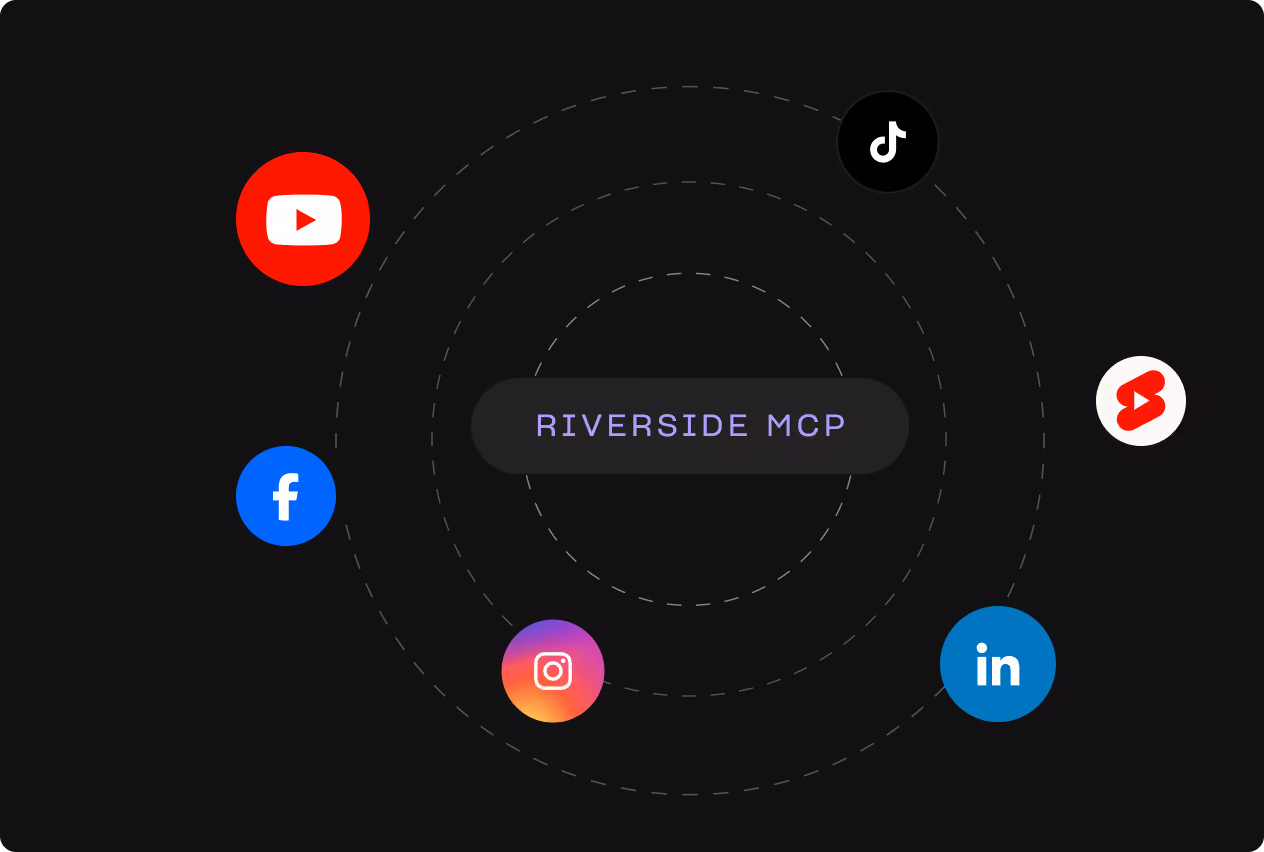 Riverside MCP connected to YouTube, TikTok, Instagram, Facebook, and LinkedIn
