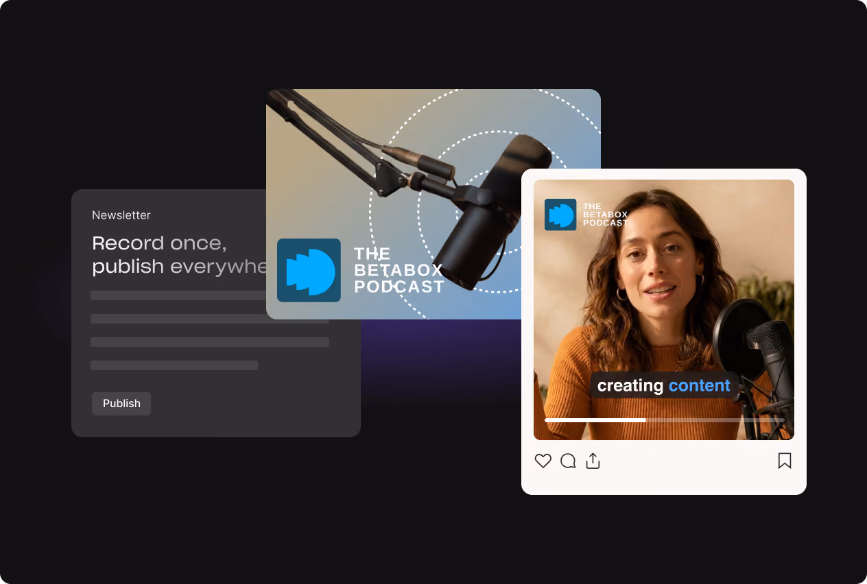 Podcast recording repurposed into a newsletter, podcast cover, and social video clip