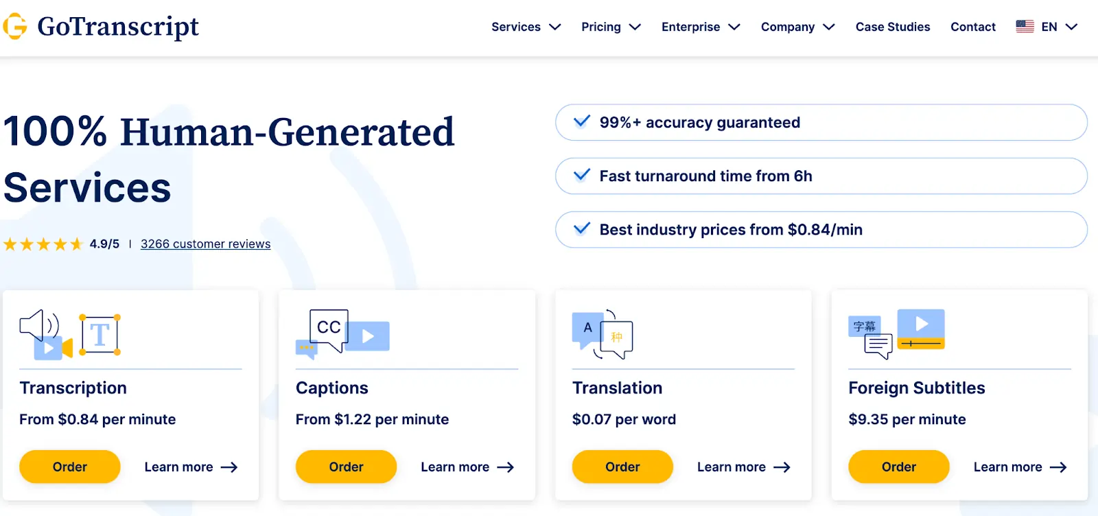 Go Transcript podcast transcription services