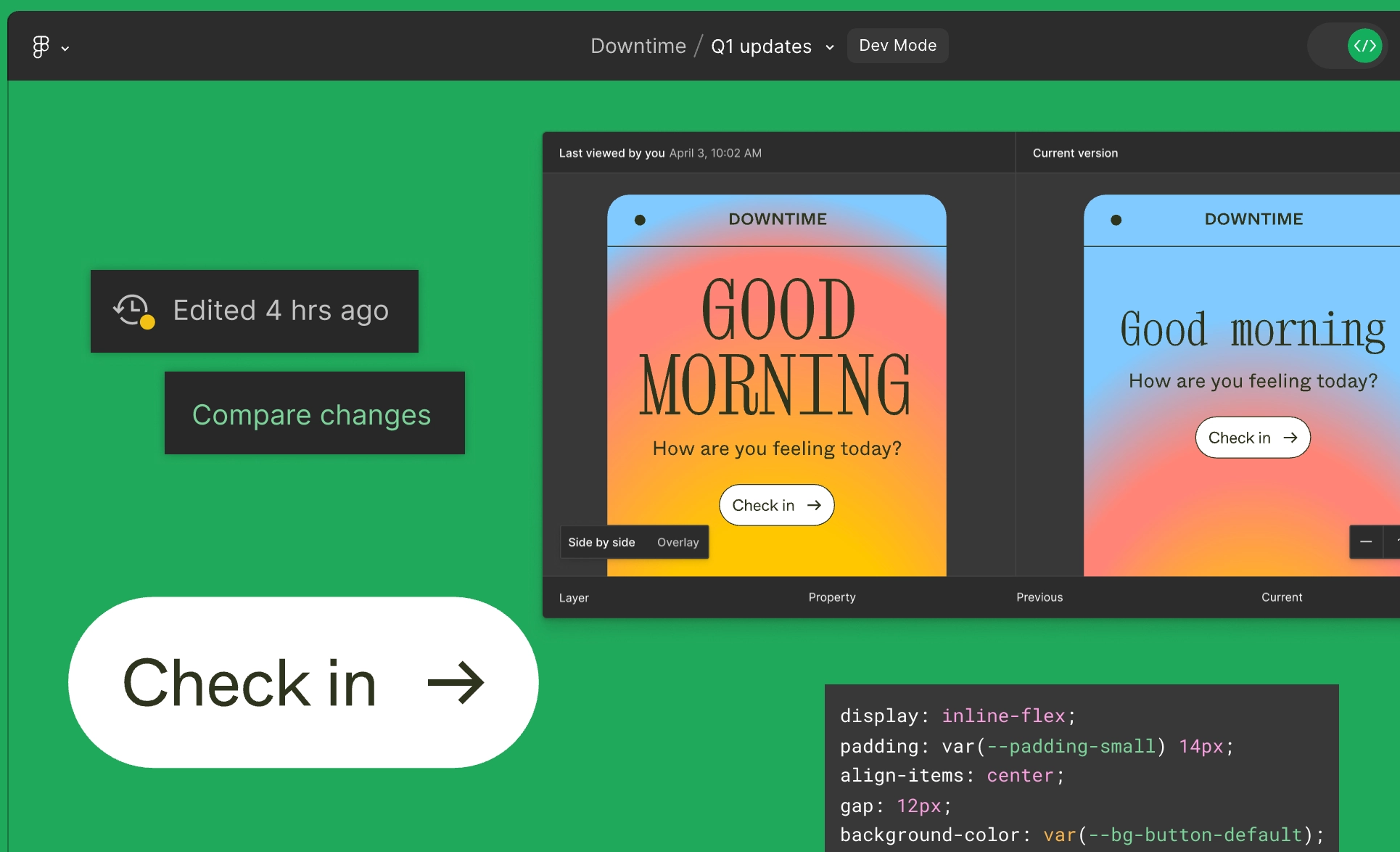 Figma visual communication creator