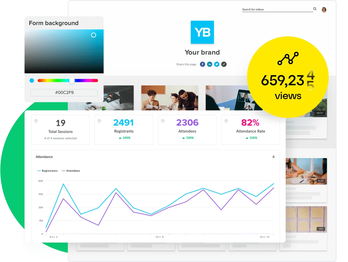 GoTo webinar platform for educational content