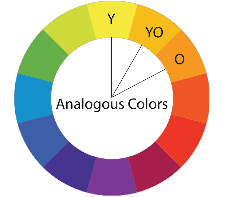 Analogour colors