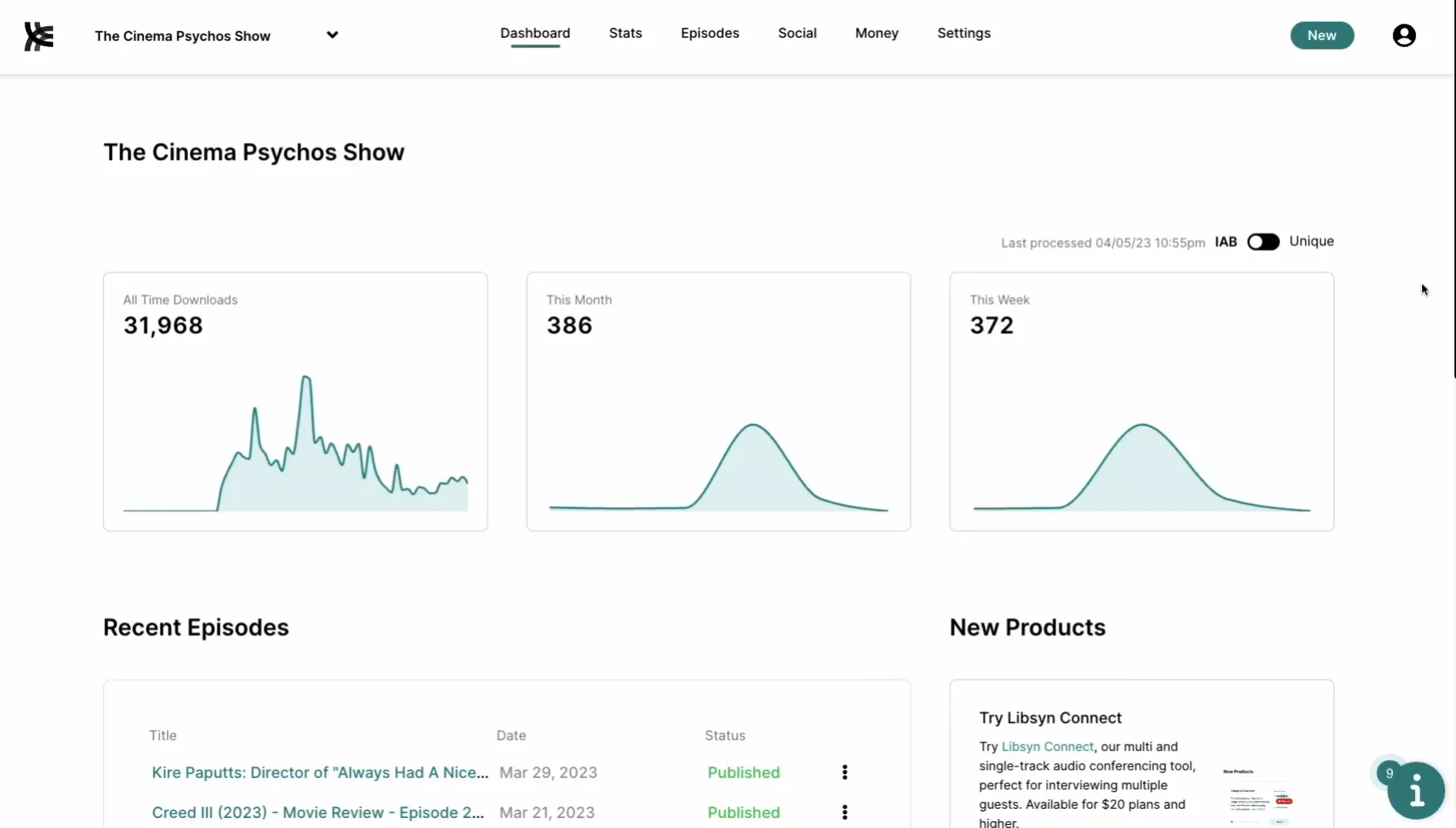 Libsyn analytics