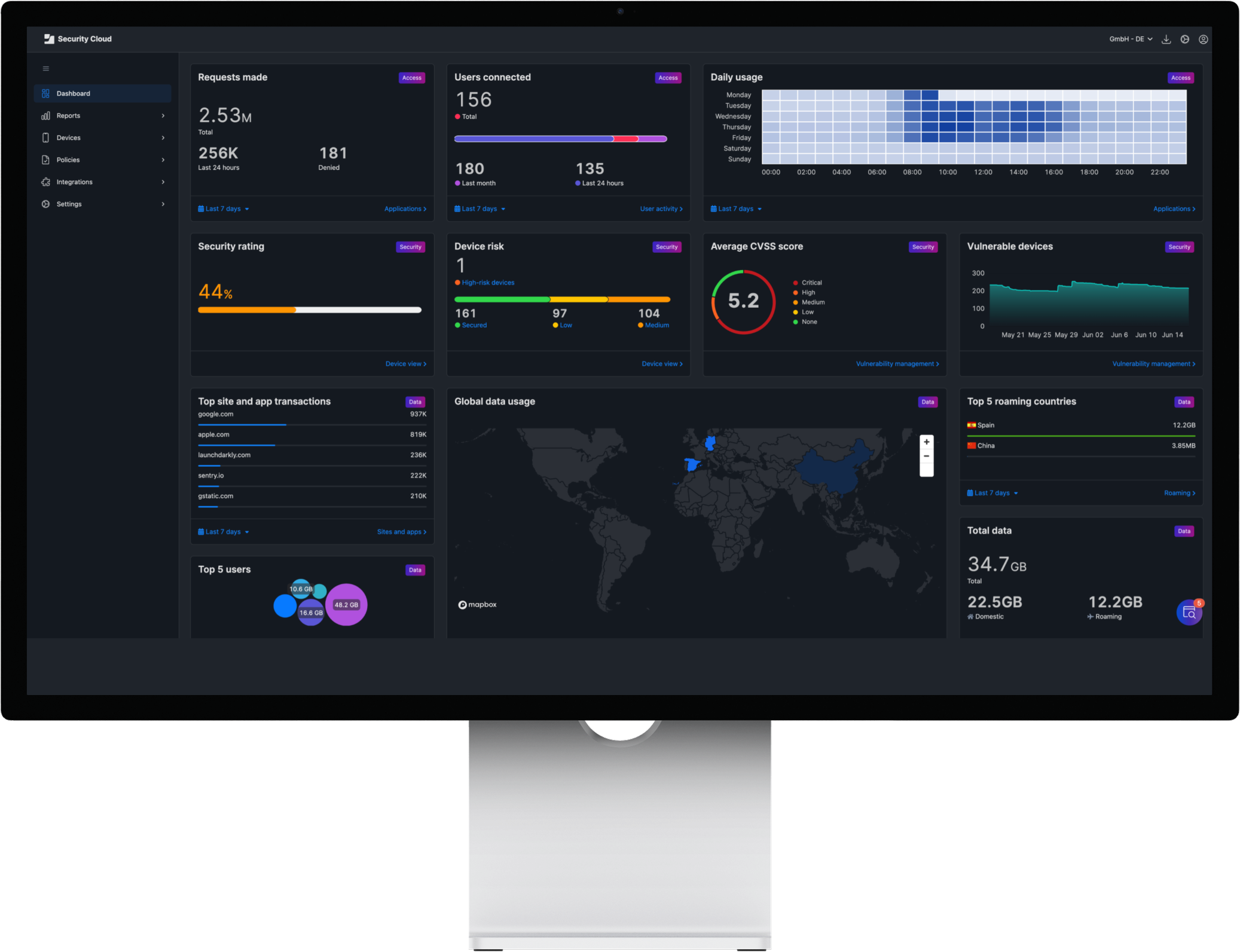 monitor