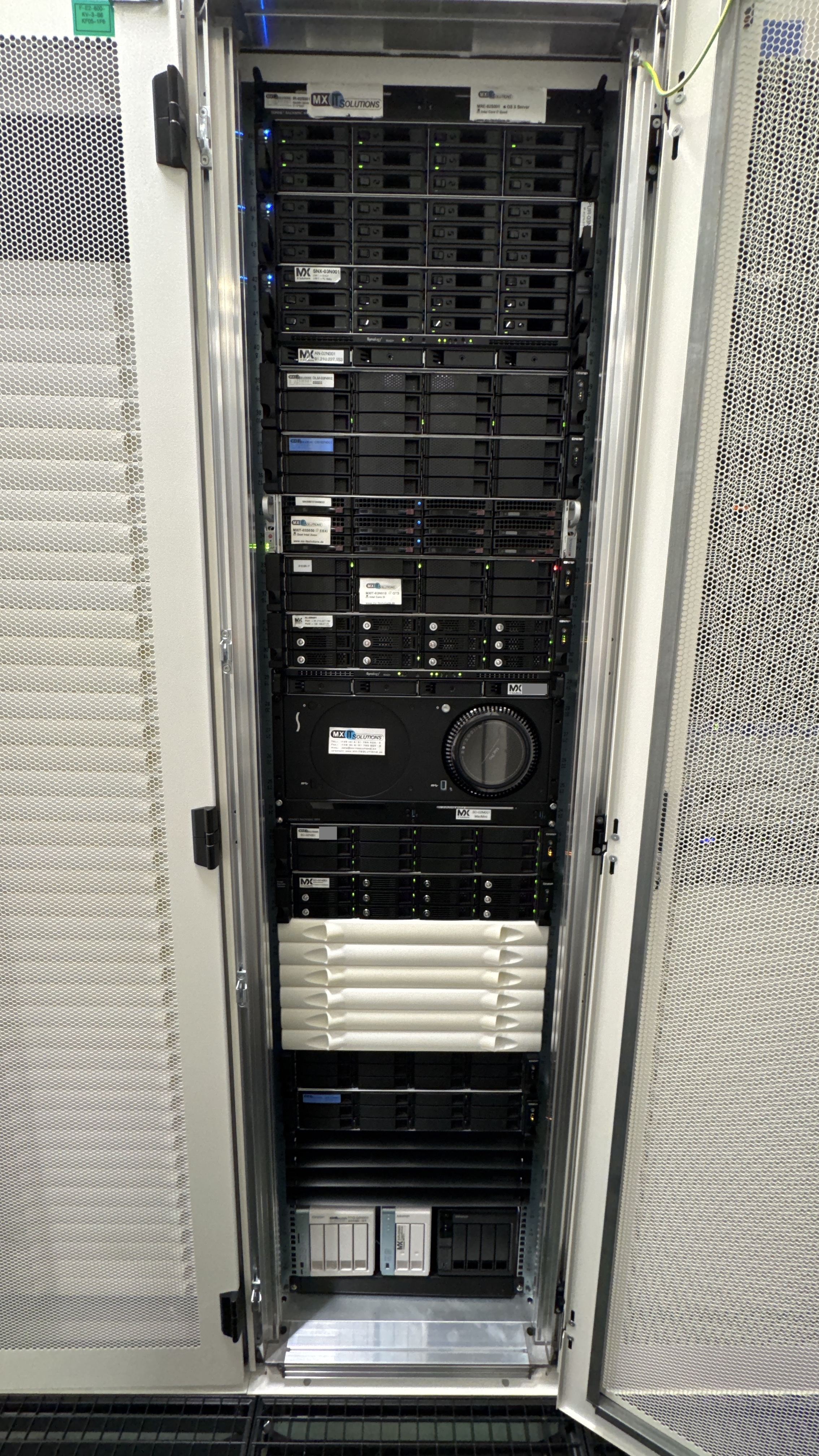 Synology und QNAP NAS Systeme im Rechenzentrum Frankfurt