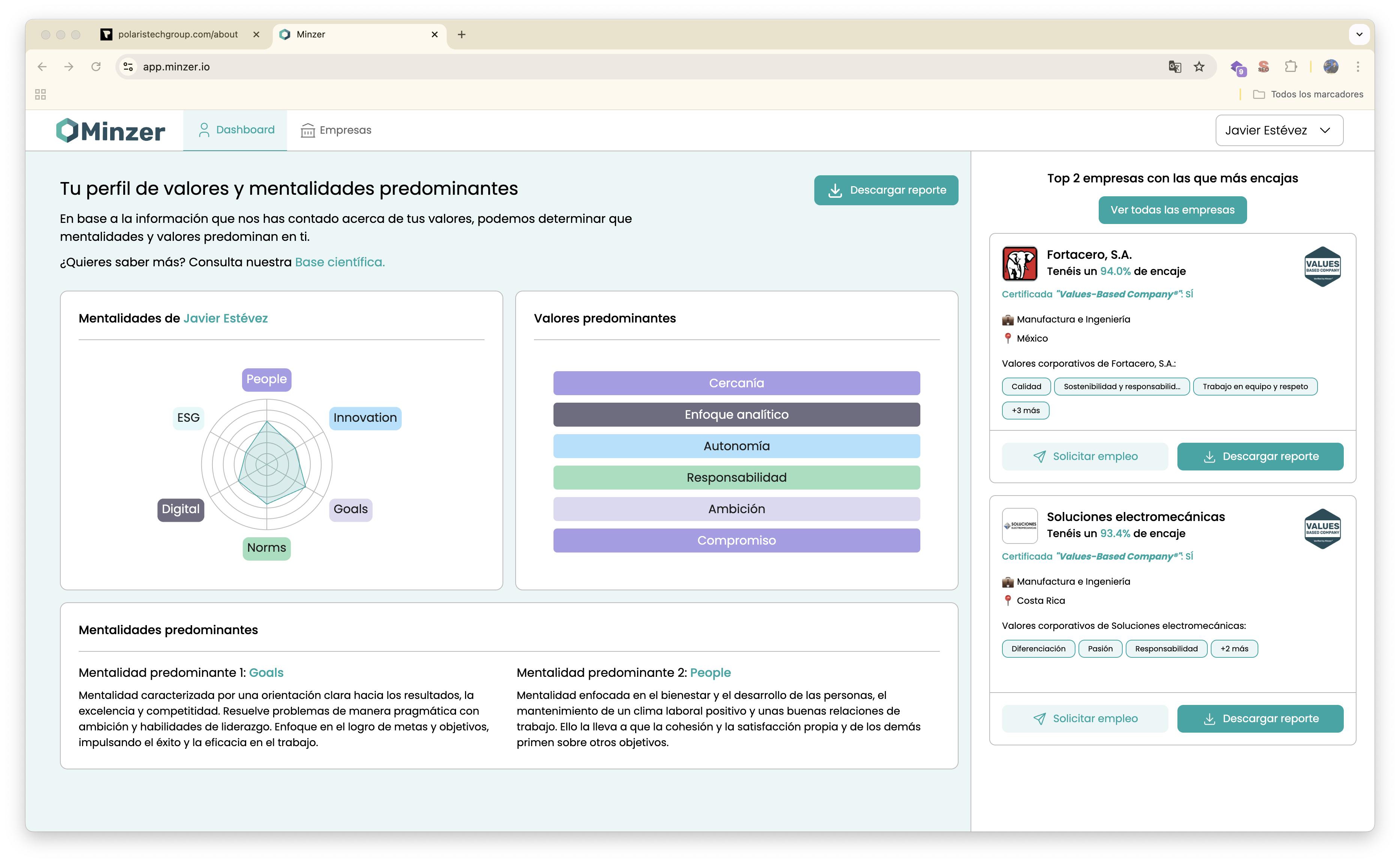 Caso de éxito: desarrollo del ecosistema digital de Minzer.io