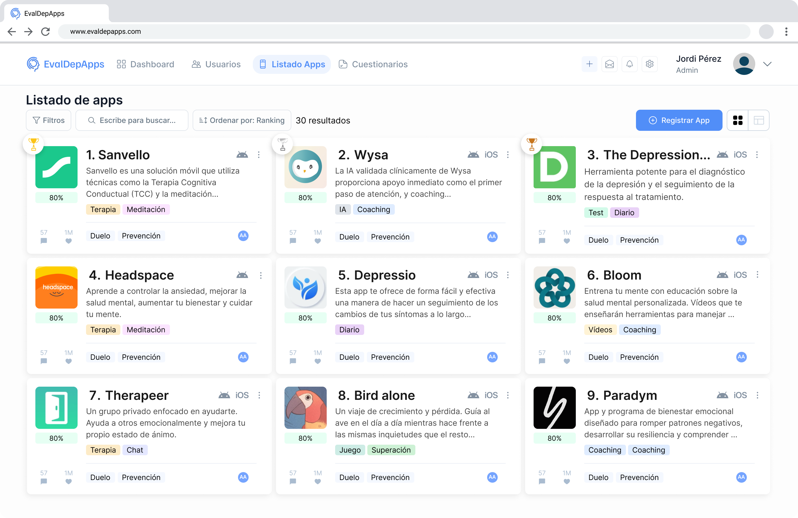 EvalDepApps: tecnología para evaluar apps de depresión, un proyecto del eHealthLab - UOC desarrollado junto a Polaris