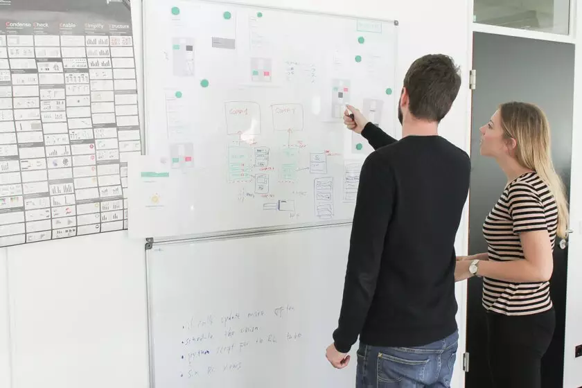 Product Owner besprechen Aufgaben am Flipchart