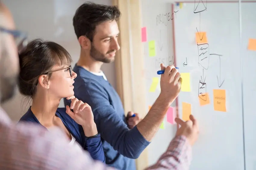 Design Thinking