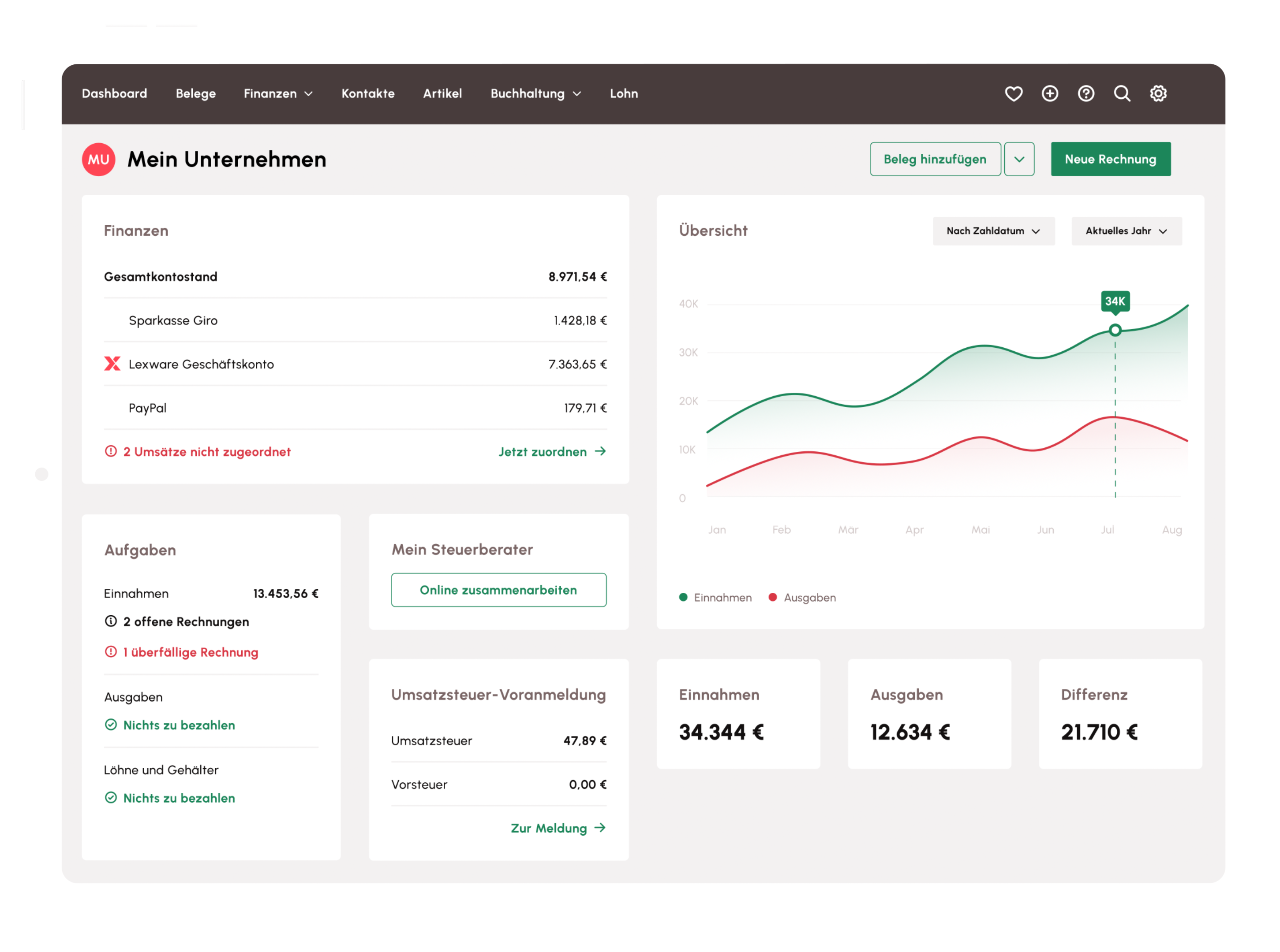 Lexware Office Funktion Mockup Device Screenshot