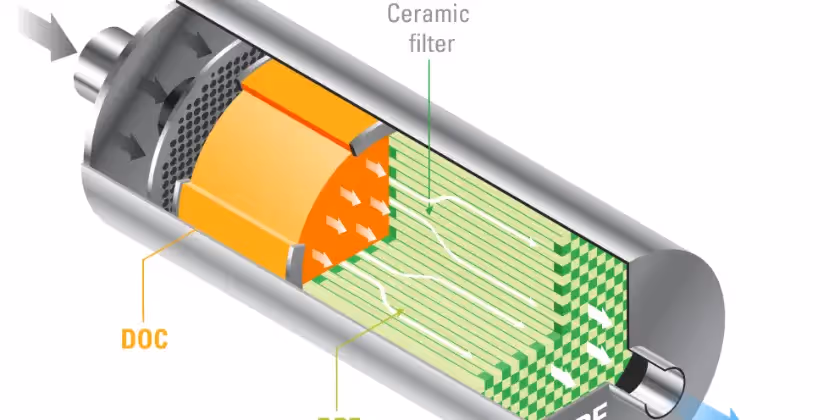 Diesel particulate filter
