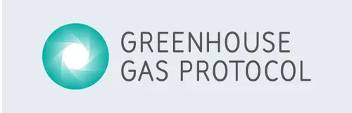 GHG